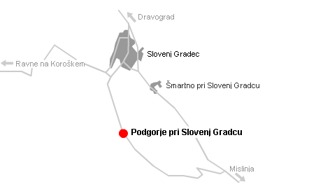 slovenija